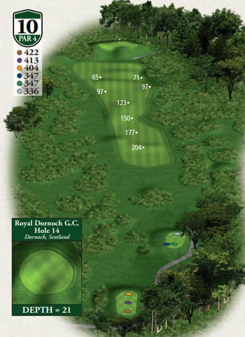  Highlands Donald Ross Memorial Course Hole 10 yardage map