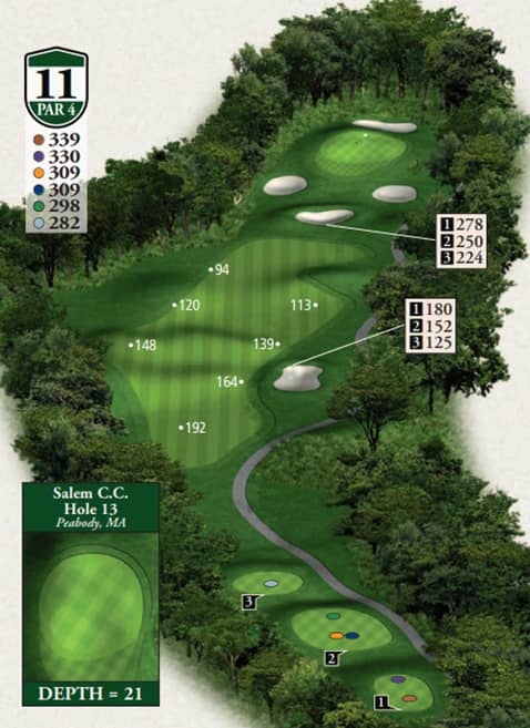 Highlands Donald Ross Memorial Course Hole 11 yardage map