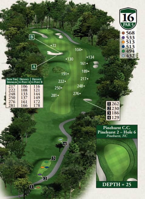 Highlands Donald Ross Memorial Course Hole 16 yardage map